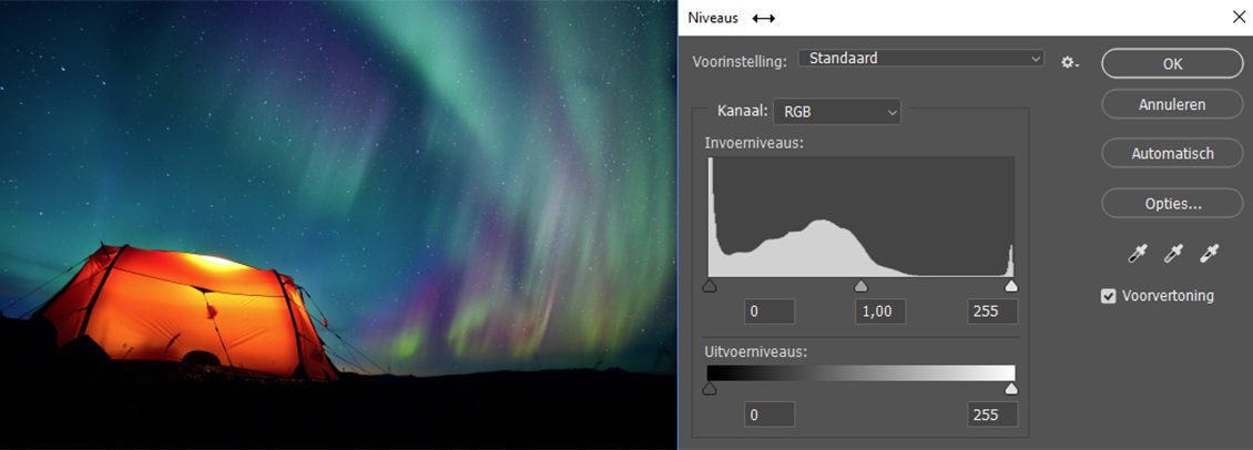 histogram