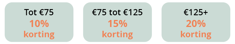 Banner kortingsstaffel png